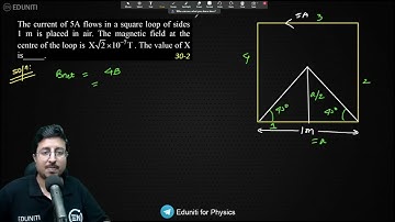 The current of 5A flows in a square loop of sides 1 m is placed in air. The magnetic field at the ce