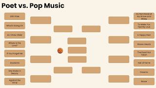 Poet Vs Pop Music