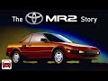 Success to failure  the toyota mr2 story