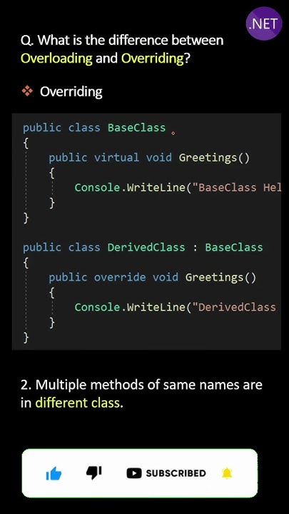 What is the difference between Overloading and Overriding ? - YouTube