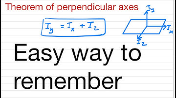 Theorem of perpendicular axes - class 11 physics - System of particles and rotational motion