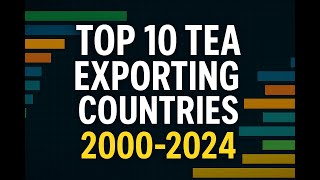 Top 10 Tea Exporting Countries (2000-2024) | Bar Chart Race