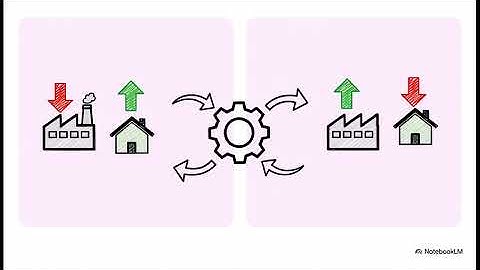 Ch04 The Hidden Tax Formula