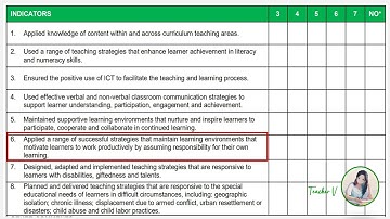 2024 - 2025 Classroom Observable Indicators
