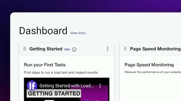 Boost Your Productivity with LoadFocus Dashboard Widgets