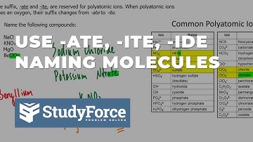 When to us -ide,  -ate,  -ite | Naming Molecules