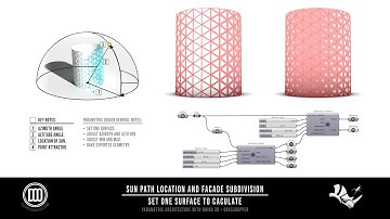 Sun Path Facade Attractor Parametric Architecture using Grasshopper