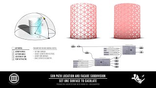 Sun Path Facade Attractor Parametric Architecture using Grasshopper Sun Path Facade Attractor Parametric Architecture using Grasshopper