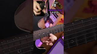 This string skipping workout sounds insanely musical 🔥 #leadguitar