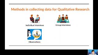 RESEARCH 201 UNIT 3 CHAPTER 15 DATA COLLECTION