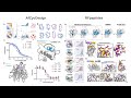 Deep Learning Enabled Design of Functional Cyclic Peptides