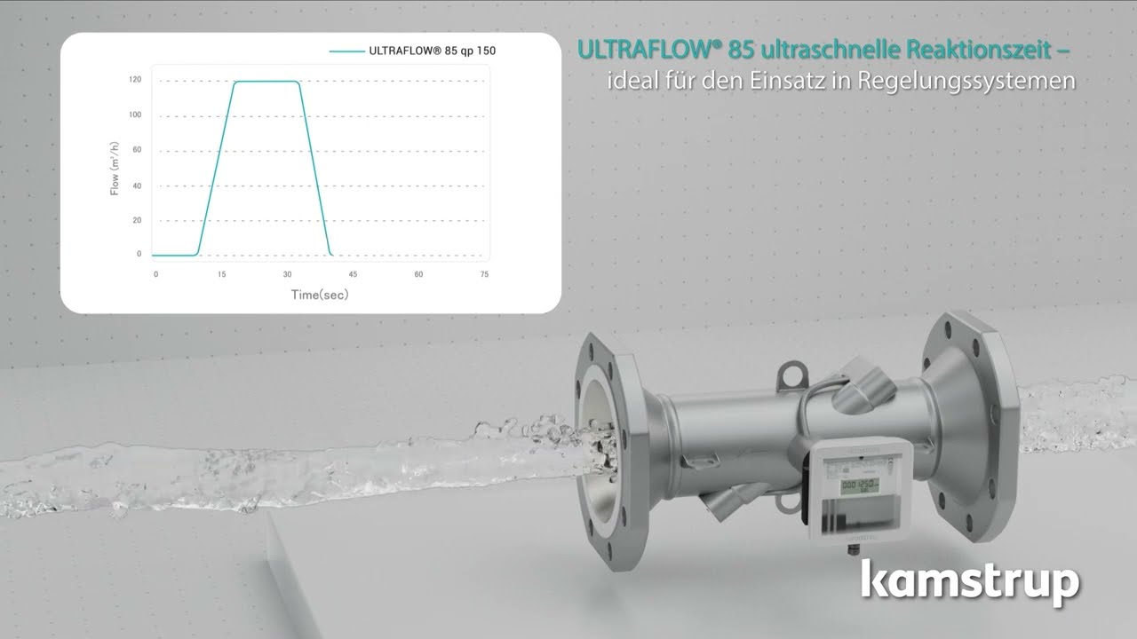 ULTRAFLOW® 85: Bidirektionaler Durchflusssensor mit schnellerer Reaktion und neuem Design