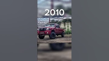 Thumbnail of Evolution of Ford Ranger (1983~2023) #shorts