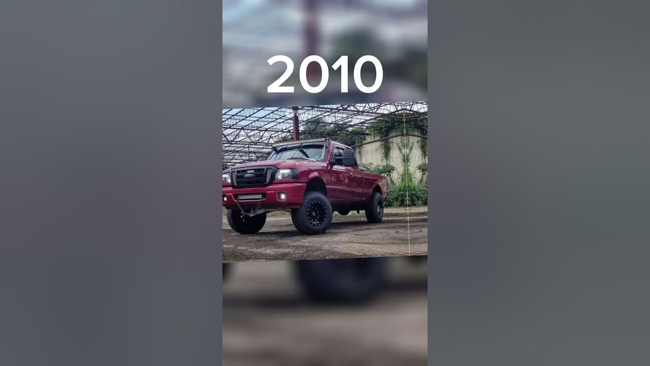 Evolution of Ford Ranger (1983~2023) #shorts