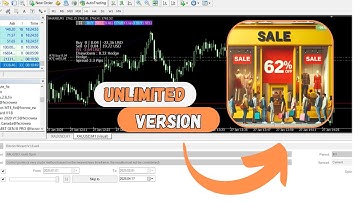 Bitcoin Wizard V1.8 MT4 EA No DLL | Free Download | Automated Crypto Trading Bot for MT4