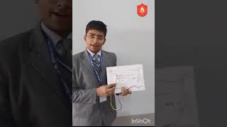 "Buzz Wire" Game | By Deepankar Siddhart | Class VII