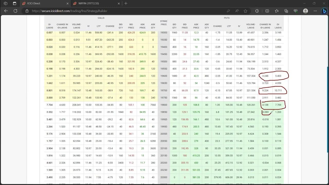Tomorrow weekly monthly expiry index analysis september 27 2023