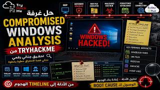 🔎 Step-by-Step Compromised Windows Analysis | Solving TryHackMe’s Compromised Windows Analysis Ro...