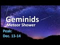Geminids Meteor Shower Quiz