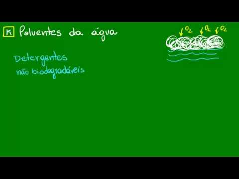 Poluição da água por detergentes - Ecologia - Biologia