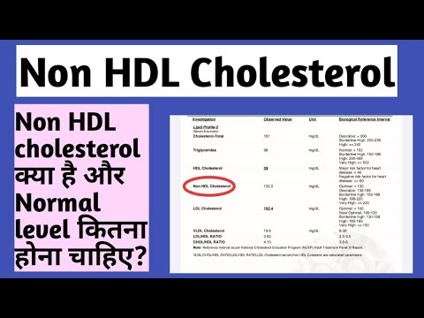 Video: Ikke-HDL-kolesterol: Hvad Det Betyder, Og Hvad Du Skal Vide