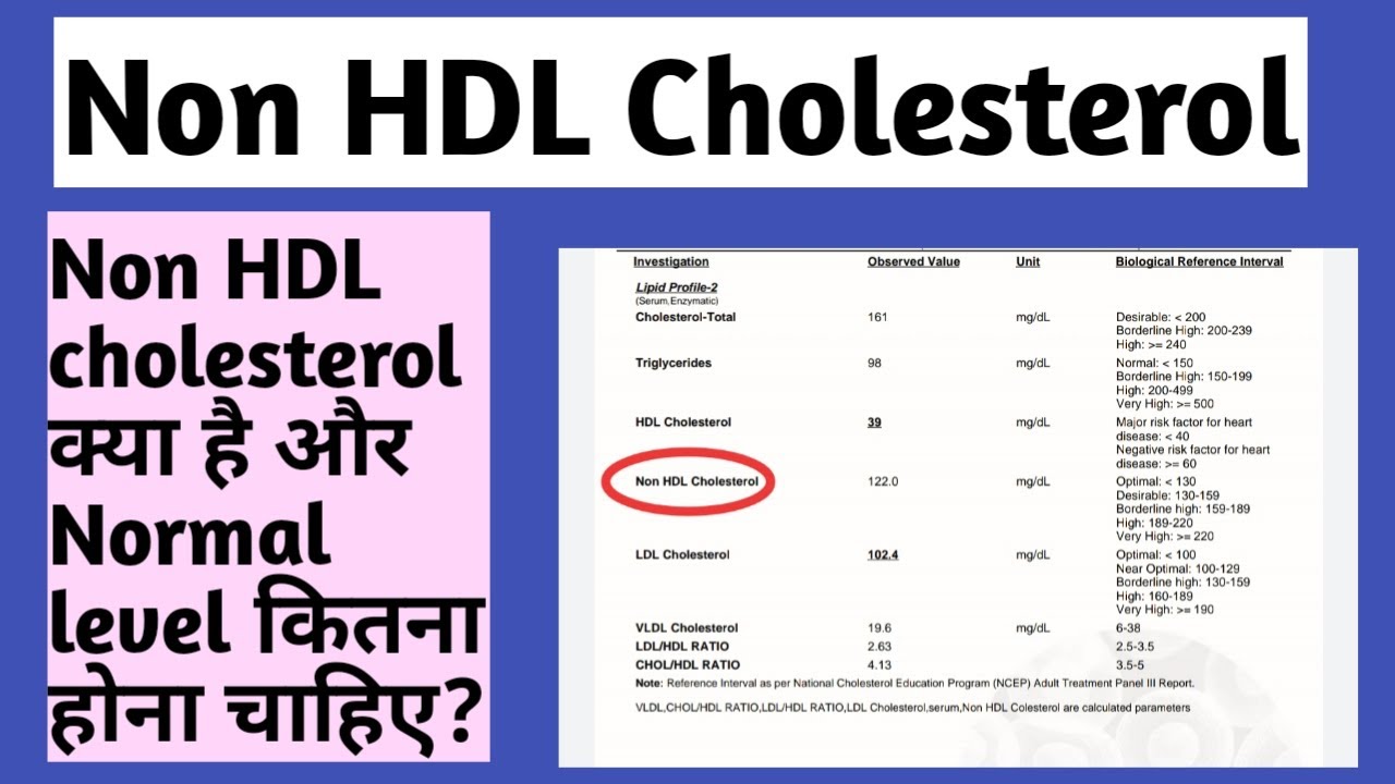 Non Hdl Levels Chart