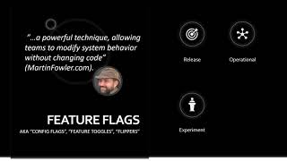 Famous Unleashing Deploy Velocity with Feature Flags Wealth