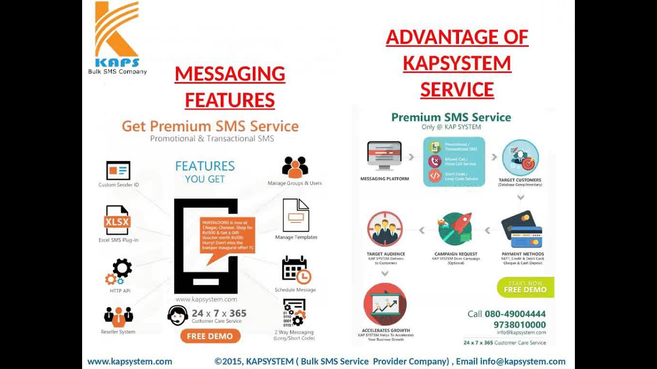How do we integrate Bulk SMS API into your application using PHP ...