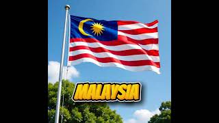 POWERFUL MUSLIM COUNTRY IN THE WORLD