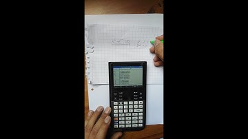 Métodos Numéricos. Método de la bisección en calculadora hp prime