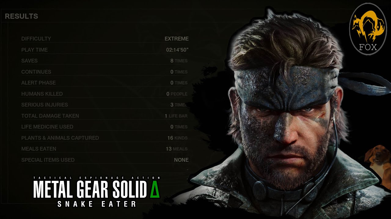Foxhound Module Easy Man Guide To Foxhound Rank - YouTube