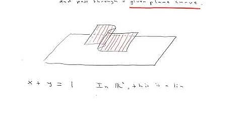 math 225 lecture section 12.6