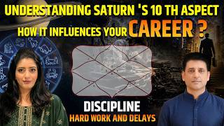 Saturn's 10th Aspect Revealed | How It Controls Your Professional Destiny | Astrologer Hanish Bagga