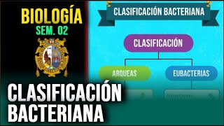 CLASIFICACIÓN BACTERIANA