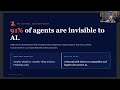 Beyond Google: How to Get Cited By ChatGPT, Perplexity and Google AI | Between Showings (Month 5)
