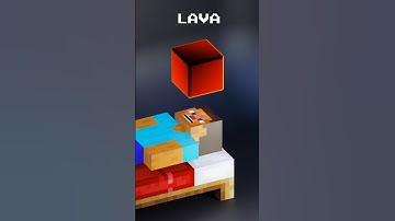 Minecraft Steve vs Satisfying Fluid Simulation 💦 #3danimation #minecraft #steve