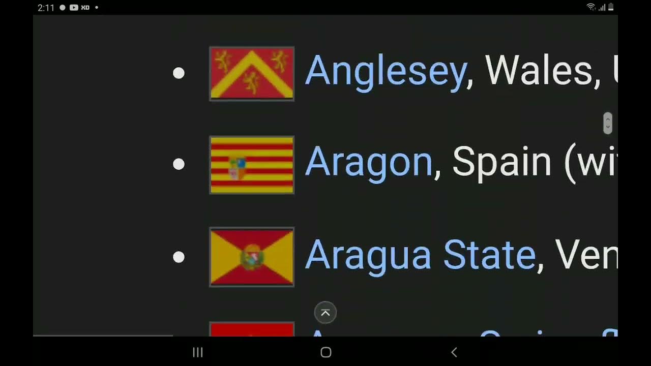 List of Flags by Color Combination (Wikipedia) YouTube