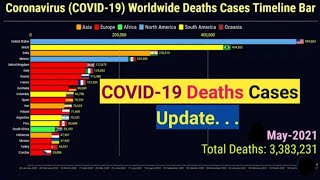  Worldwide Coronavirus Deaths Cases Timeline Bar | May 2021 | COVID19 Latest Update Graph, covid19