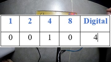 Testing 7 segment using logic gate