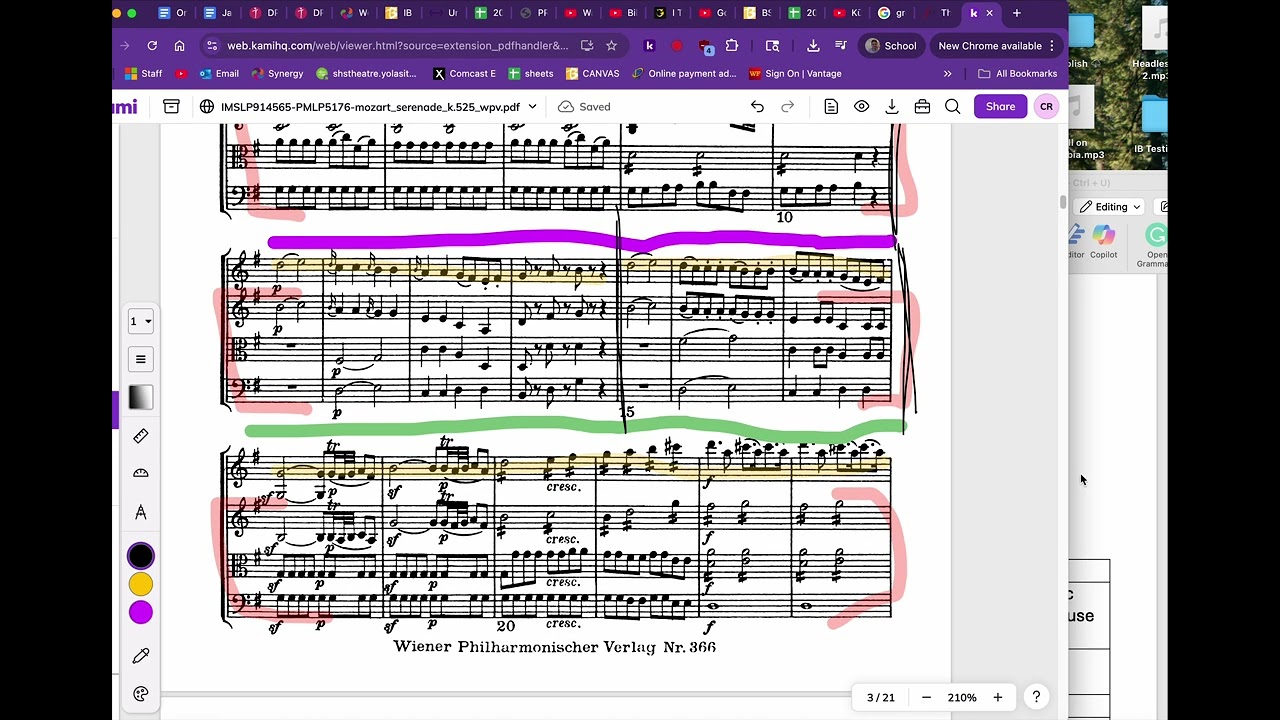 Mozart Eine Kleine basic analysis IB Music Explore