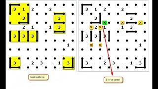 Slitherlink (數回技巧) basic and advanced techniques with examples