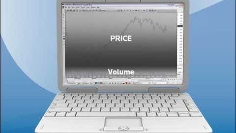 MetaStock Power Tools Part 1