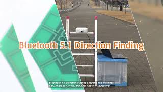 Bluetooth 5.1 Direction Finding (AoA) Demo