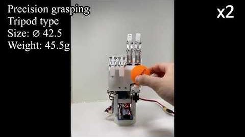 Open source robot hand project: Grasping verification of the HRI hand.