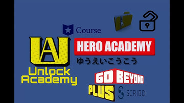 Unlock & Unblur Course Hero and Scribd Documents 2020 Free