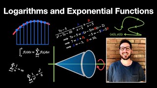 Logarithms and Exponential Functions - Analytic Geometry and Calculus II | Lecture 21