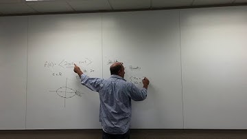Calculus 3 Ch 12.1 vector-valued functions, sketching and curve of intersection of two surfaces