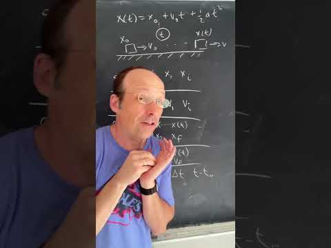 Notation For The Kinematic Equations Physics Physicsteacher 