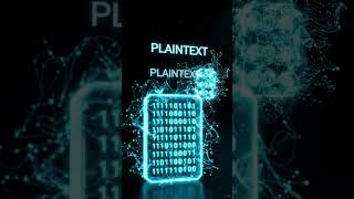 Full AES Encryption Algorithm Explained 🔐 | How AES Works | ALAGHNA TECHNOLOGIES | YOUTUBE #cybersecurity Update