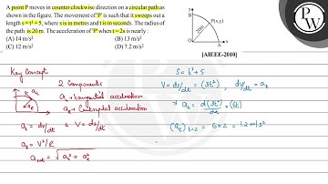 A point \( \mathrm{P} \) moves in counter clockwise direction on a circular path as shown in the...